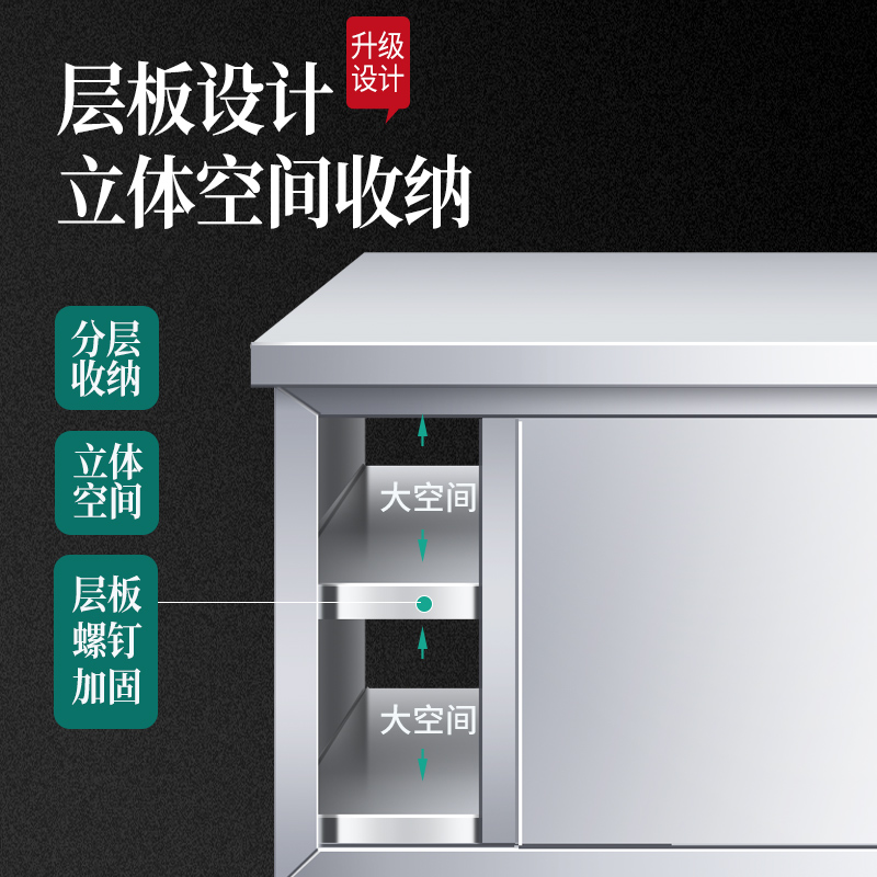 キッチンコンソール ステンレス製ワークトップ スライドドア付 - Commercial Kitchen Worktops のレビューと価格